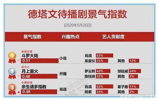 最准一码一肖100%噢,最新热门解答落实_专业版6.815