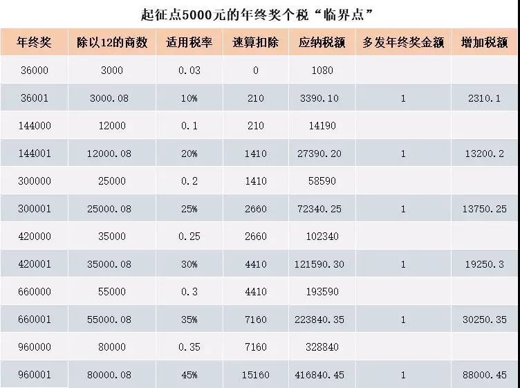 4949澳门彩开奖结果,衡量解答解释落实_粉丝版254.283