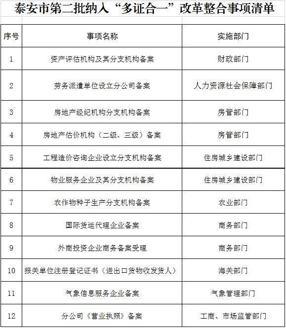 澳门一码一肖一待一中四不像,广泛的解释落实方法分析_黄金版5.156