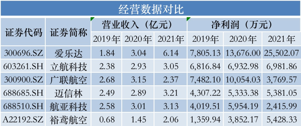 新澳门内部一码最精准公开,全面理解执行计划_粉丝版254.273