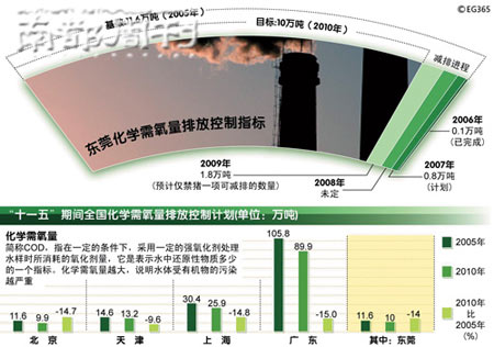 澳门广东八二站资料,高效实施方法解析_精英版301.135