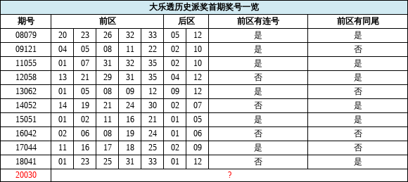 2024新澳历史开奖,全面解答解释落实_豪华版6.35