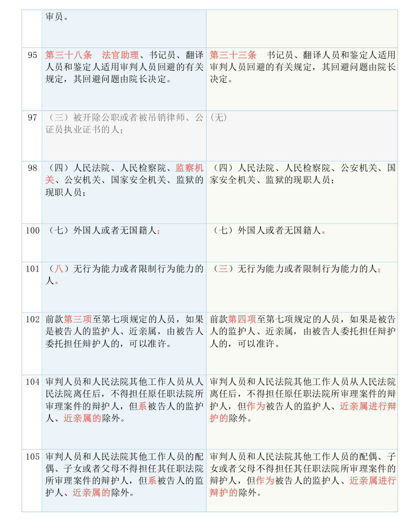 2024新澳门天天开好彩,最新答案解释落实_ios3.97.118