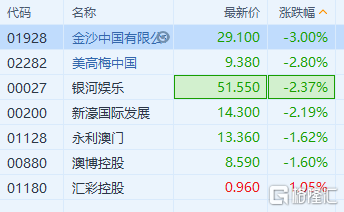 新澳门今晚精准一码,时代资料解释落实_精简版104.330