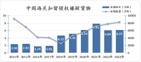 2024年10月 第175页