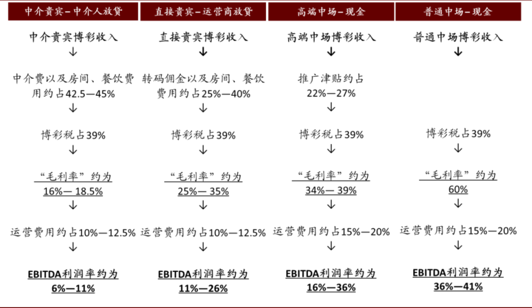 澳门彩,实用性执行策略讲解_粉丝版254.283