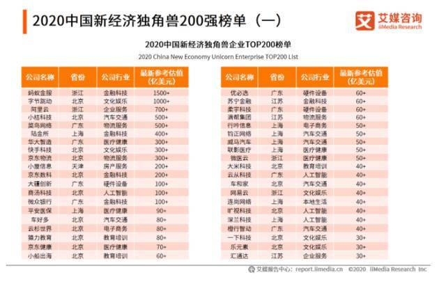 新奥最快最准免费资料,准确资料解释落实_进阶版6.663