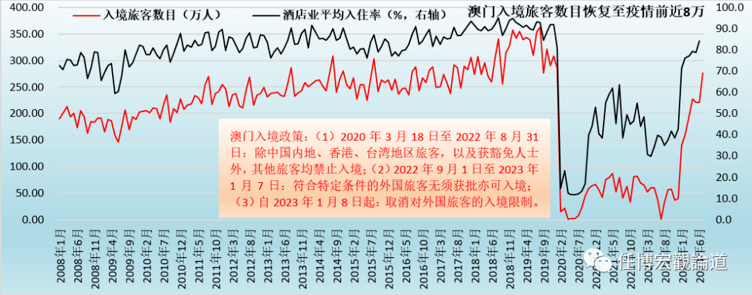 2024年新澳门开奖结果查询,经济性执行方案剖析_精简版807.110