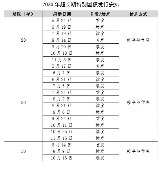 新澳门2024年正版免费公开,全面理解执行计划_Android346.175