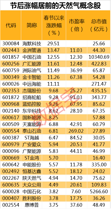 2024新奥资料免费精准109,效率资料解释落实_精英版108.815