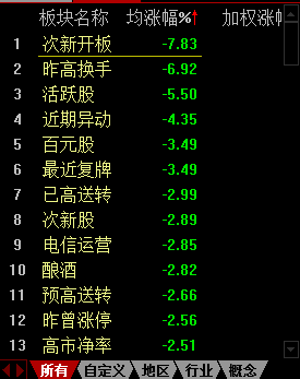 新澳资料免费大全,国产化作答解释落实_手游版3.686