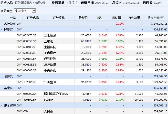 2024香港今期开奖号码,详细解读落实方案_模拟版9.353