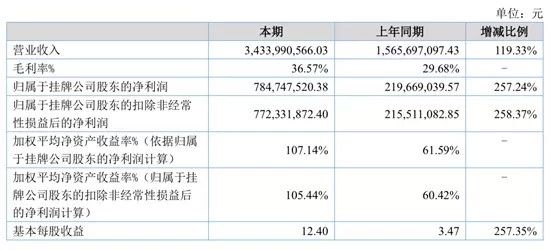 2024香港历史开奖结果查询表最新,全面理解执行计划_户外版65.823