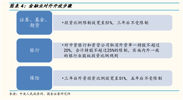 2024年新澳门今,国产化作答解释落实_win204.310