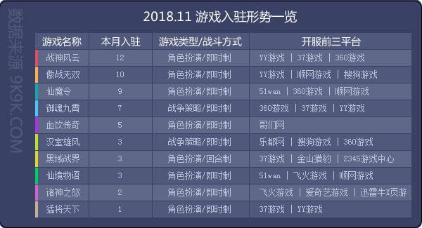 2024年新澳门今晚开什么,数据解答解释落实_游戏版346.175