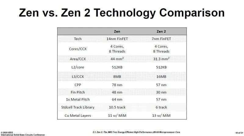 7777788888管家婆精准版游戏介绍,结构解答解释落实_豪华版5.387