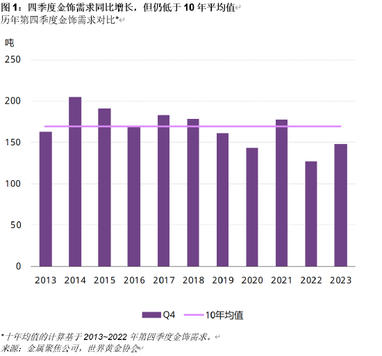 我们很 第4页