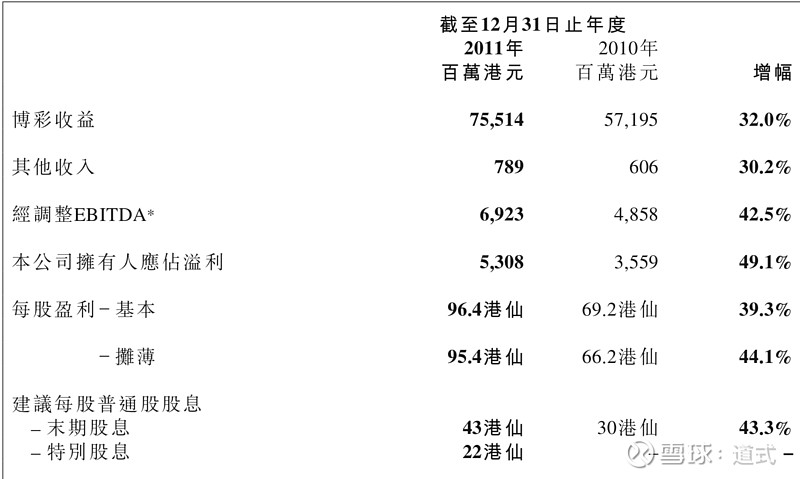 新澳门最新开奖结果记录历史查询,决策资料解释落实_影像版1.667