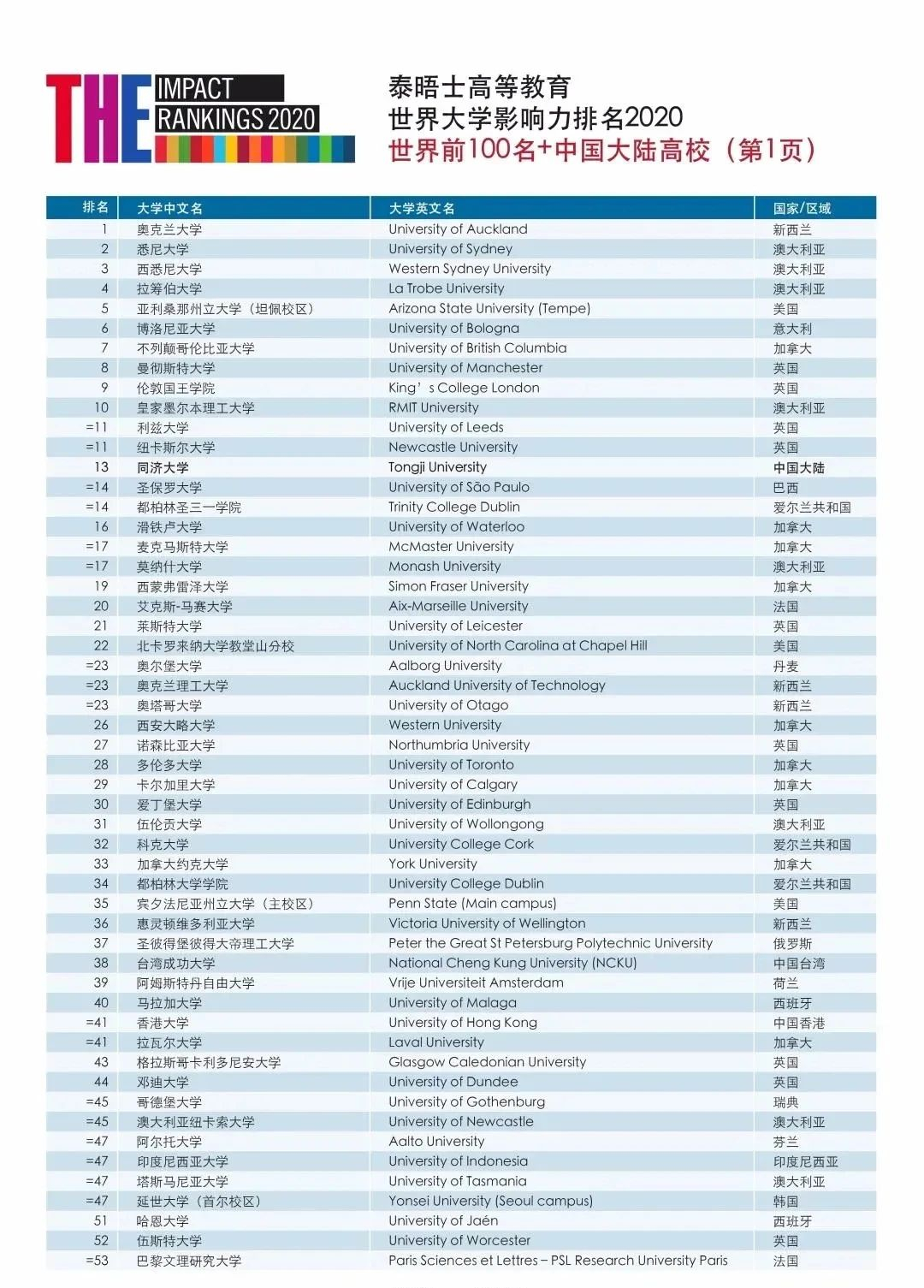 澳门码今天的资料,衡量解答解释落实_5D58.23.13