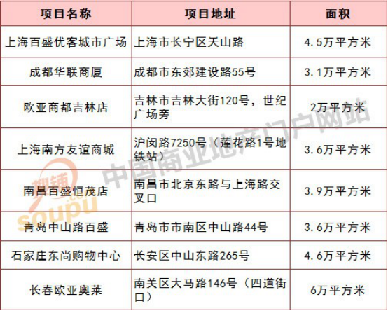 奥门开奖结果+开奖记录2024年资料网站,功能性操作方案制定_户外版3.653