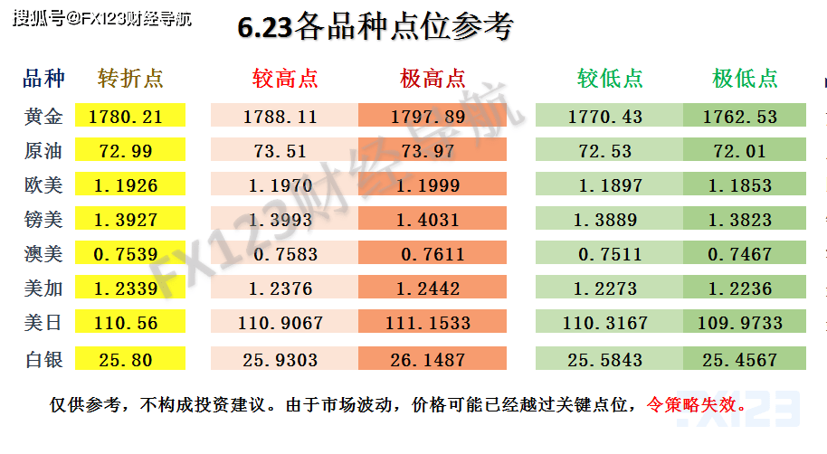 新澳天天彩免费资料查询,广泛的解释落实方法分析_旗舰版5.659