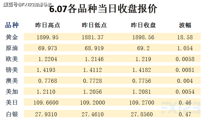 澳门天天开彩期期精准单双,广泛的关注解释落实热议_定制版0.185