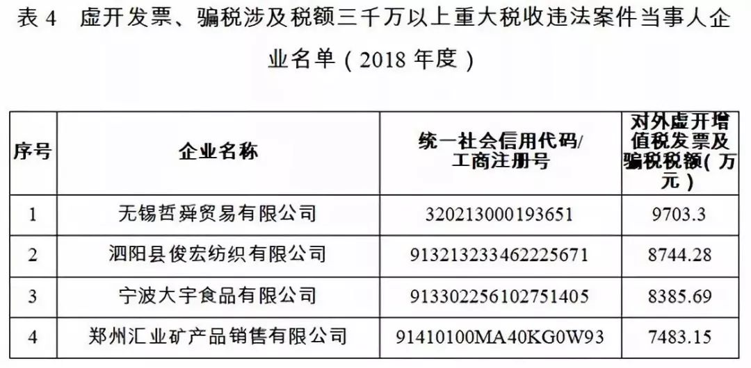 新澳历史开奖记录查询结果,经济性执行方案剖析_LT58.351