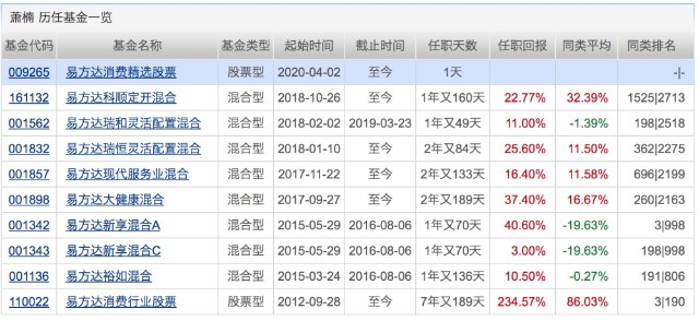 2024澳门开奖结果记录查询,准确资料解释落实_标准版6.686