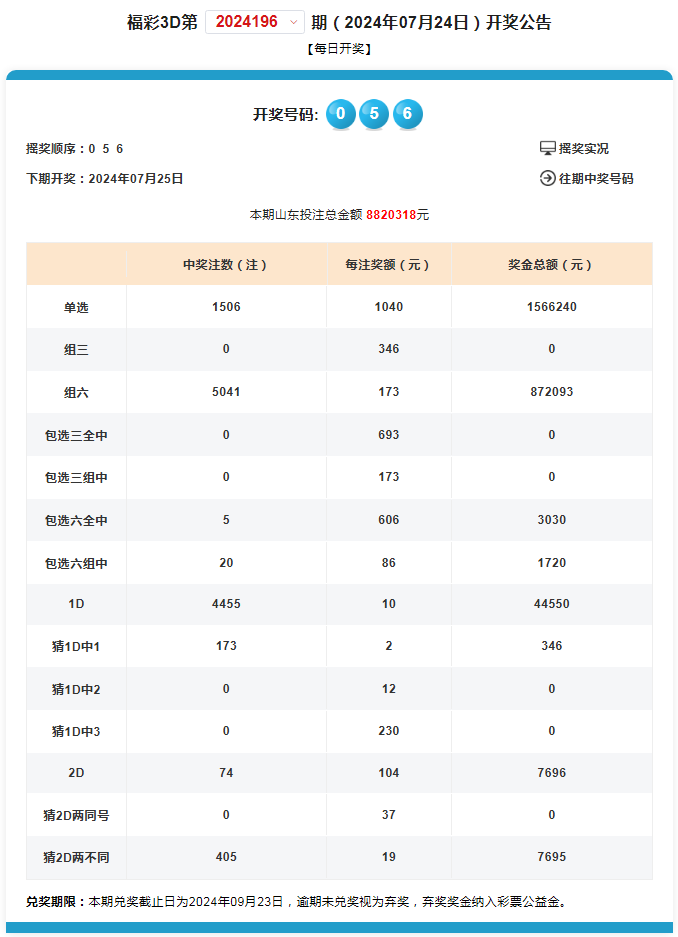 2024年新奥门王中王开奖结果,极速解答解释落实_游戏版346.185