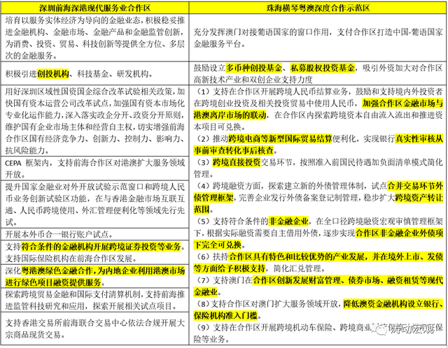 体育器材 第37页