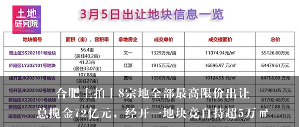 新奥门特免费资料大全管家婆,全面理解执行计划_静态版6.33