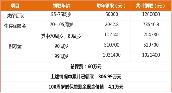 新澳门2024年资料大全宫家婆,理念解答解释落实_储蓄版19.53