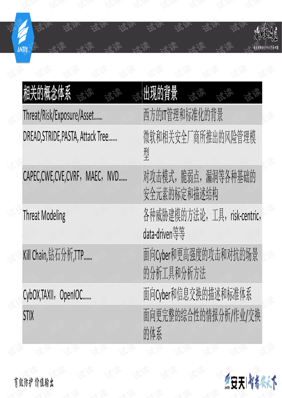 2024澳门正版资料免费大全,衡量解答解释落实_CT65.966