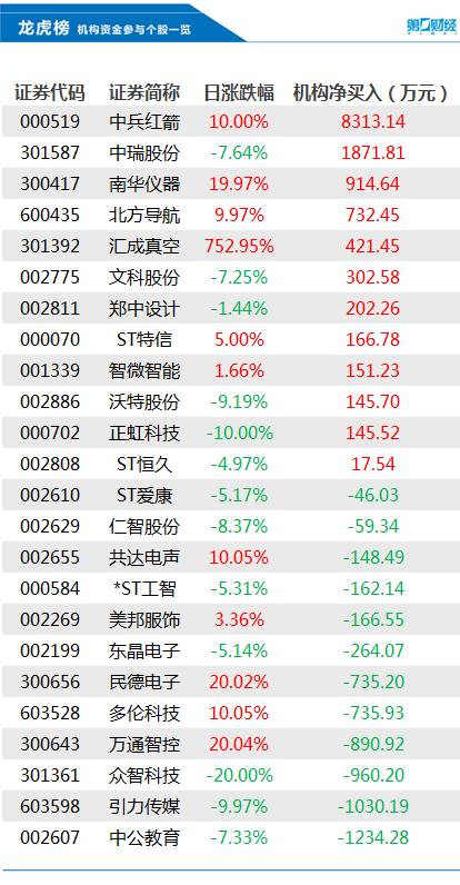 2024新奥精准正版资料,机构预测解释落实方法_定制版6.33