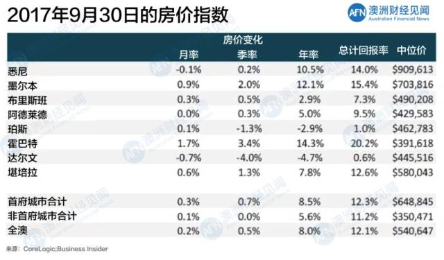 新澳天天开奖资料大全,功能性操作方案制定_纪念版5.066