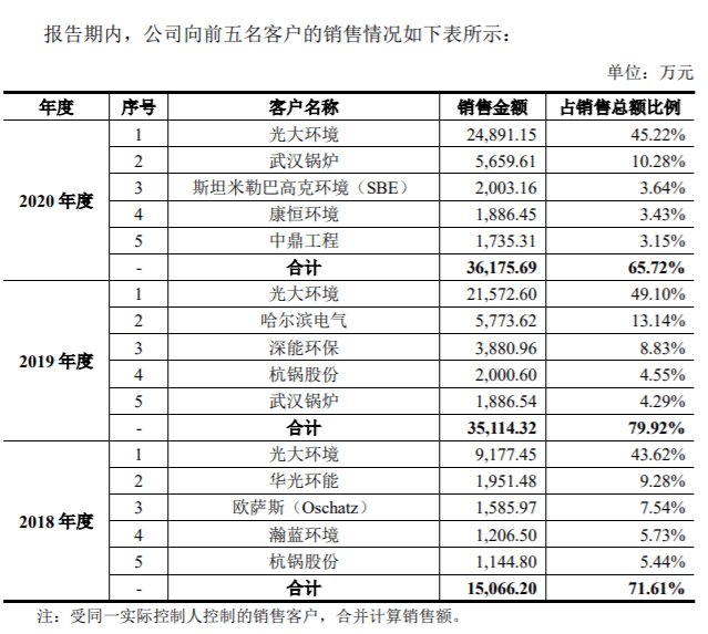 澳门六今晚开什么特马,全面解答解释落实_2DM26.50.89