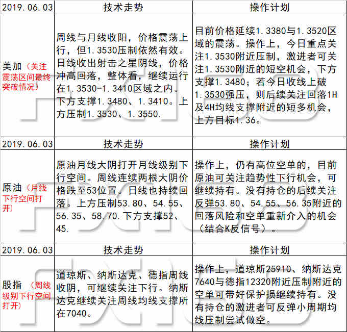 新澳天天开奖资料大全1052期,衡量解答解释落实_经典版183.213