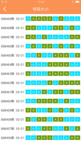 新澳门天天彩六免费资料,决策资料解释落实_开发版77.999