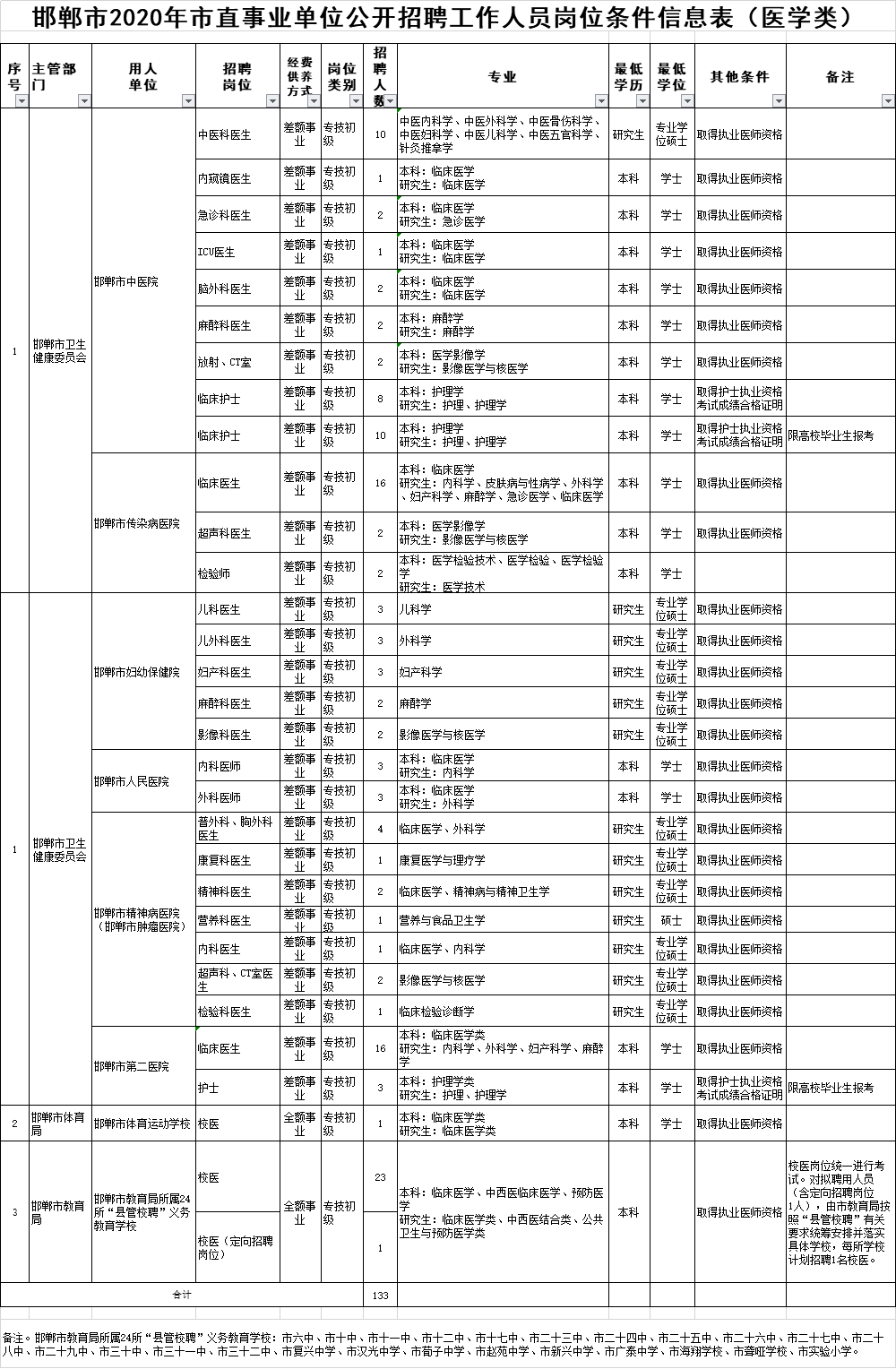 2024澳门天天开好彩大全开奖记录走势图,决策资料解释落实_ios1.98.880