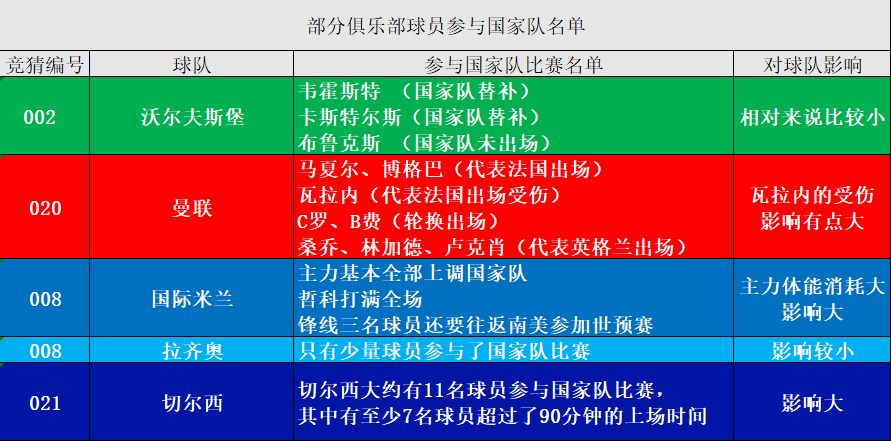 澳门特马今天开奖结果,平衡性策略实施指导_Android346.185