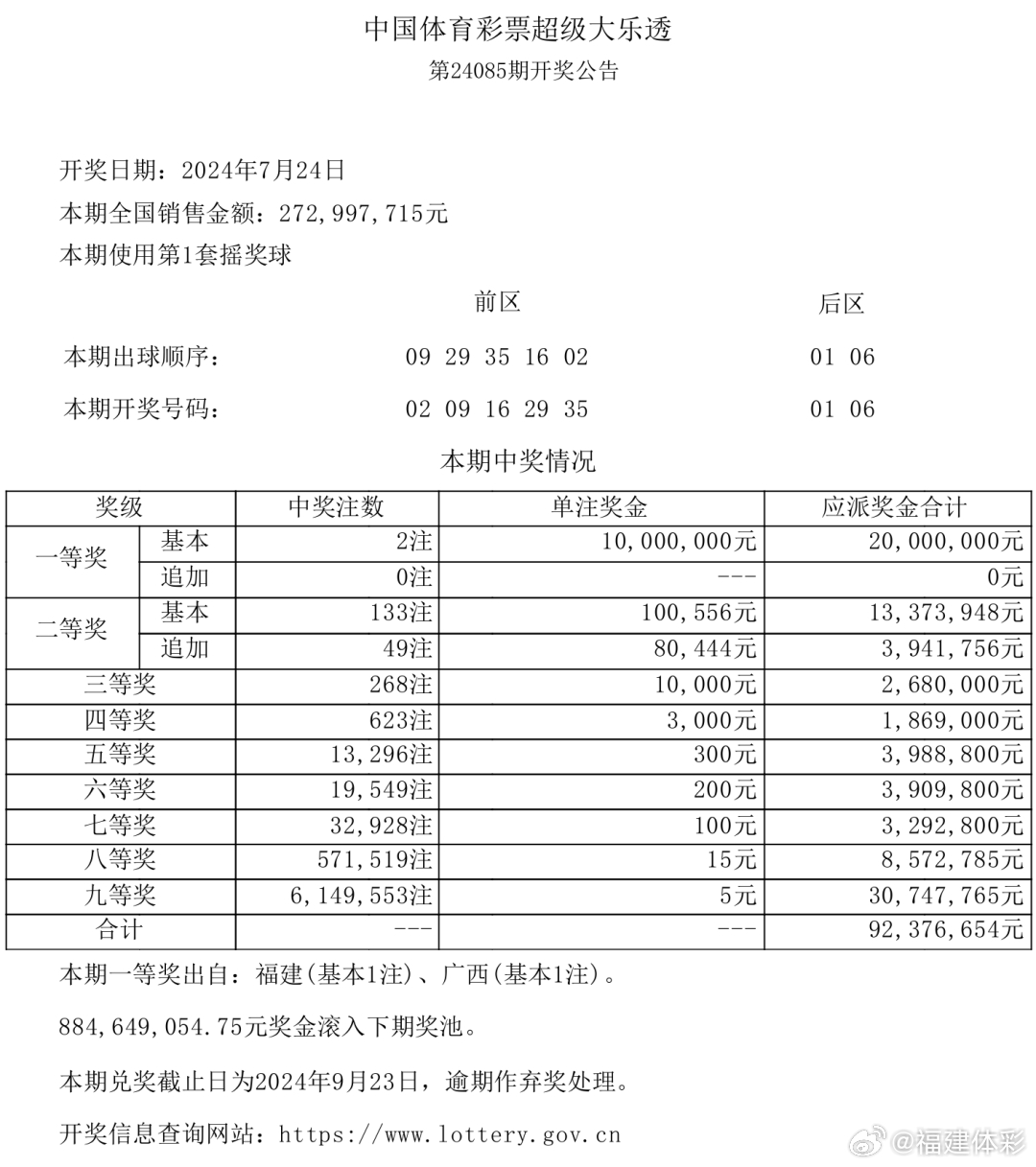 7777788888王中王开奖最新玄机,创造力策略实施推广_5DM3.637