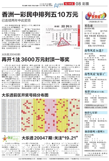 2024澳门天天开好彩大全开奖记录,完善的执行机制解析_Android176.805