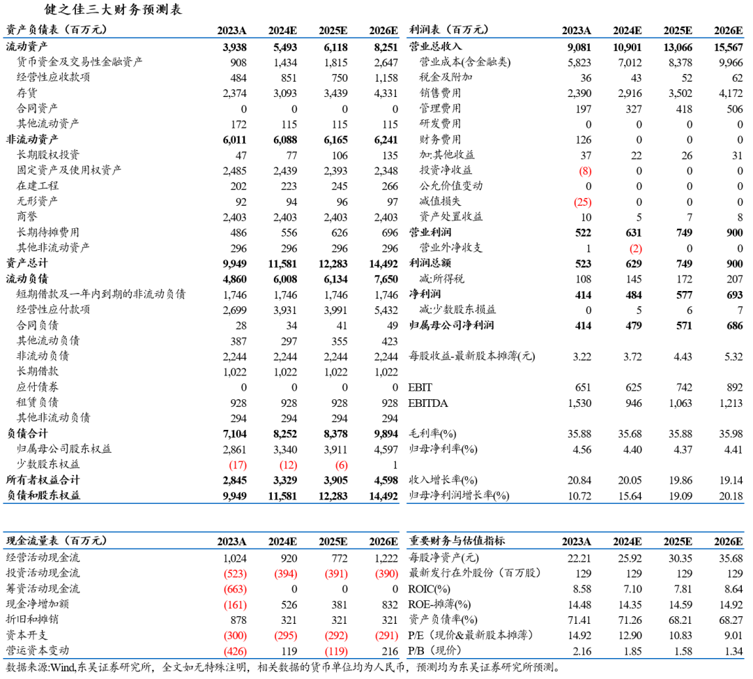 澳门100%最准一肖,收益成语分析落实_极速版59.80.70