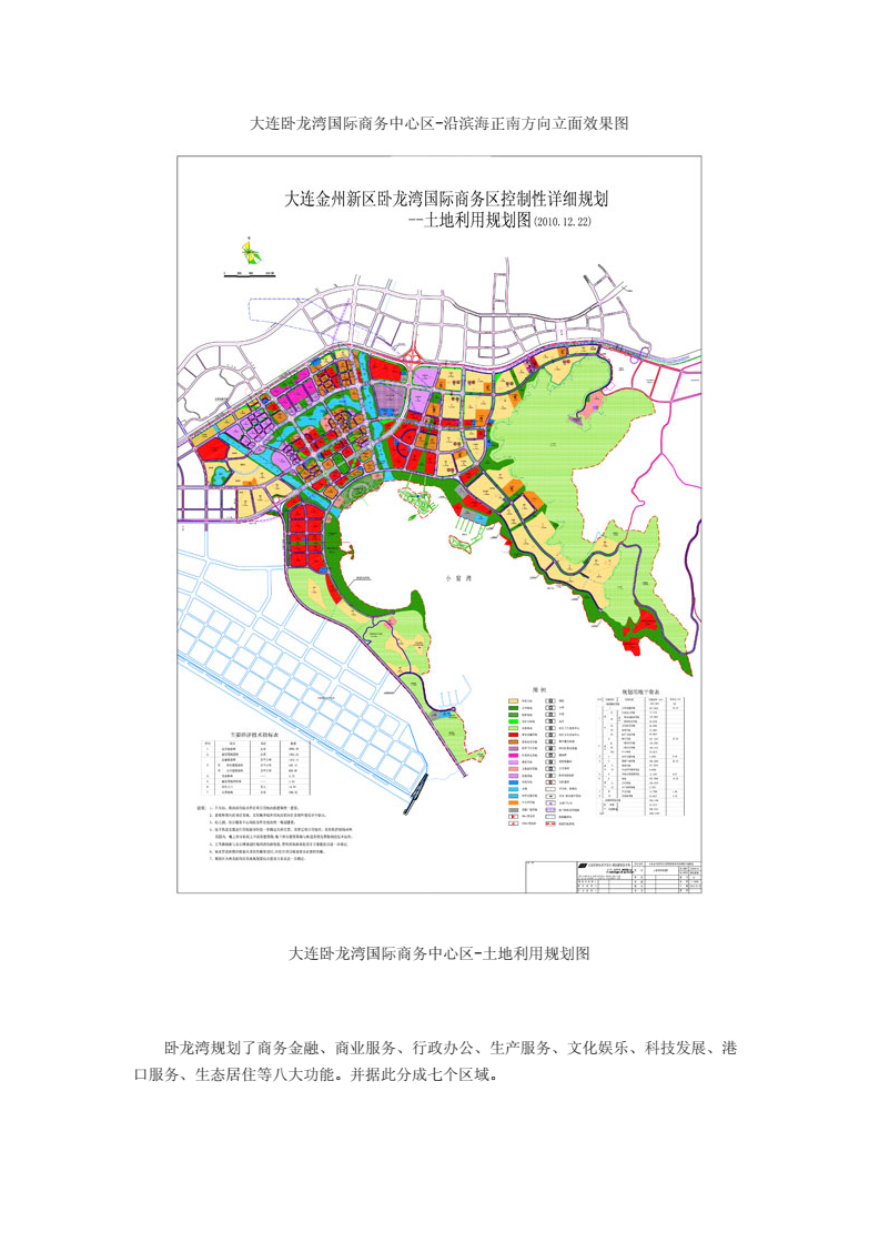 大连小窑湾最新规划图揭晓，塑造未来城市崭新面貌