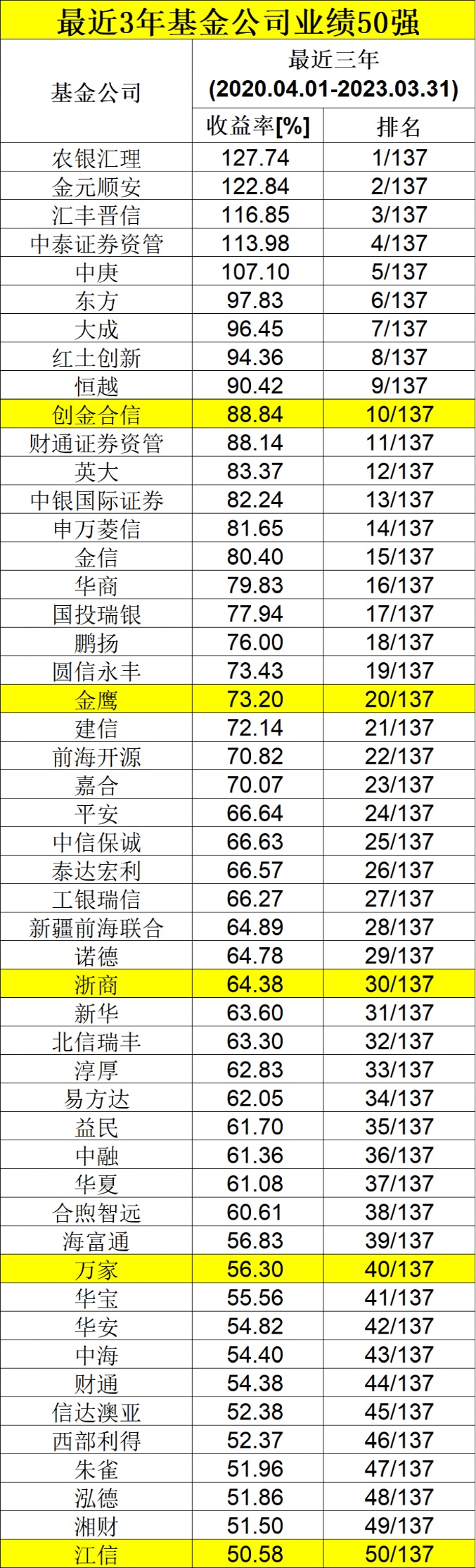 新澳门彩4949最新开奖记录,机构预测解释落实方法_标准版90.67.21