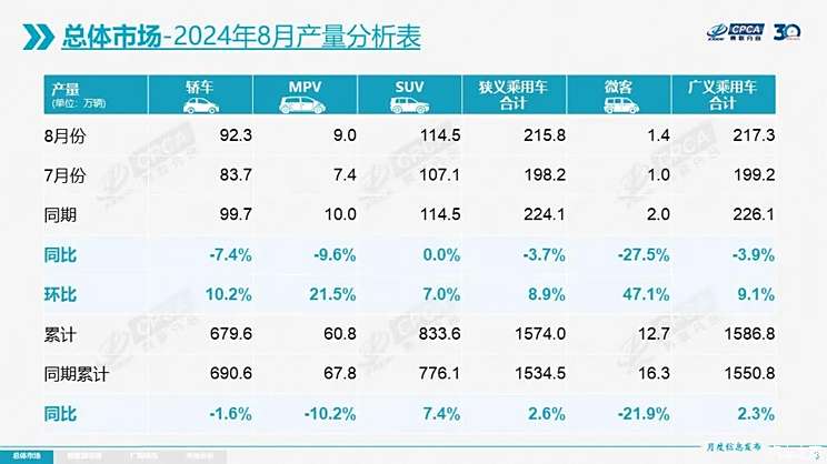 远方的海 第2页