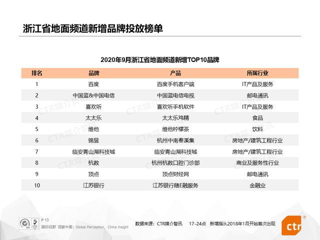 新澳门最新开奖记录查询,全面理解执行计划_户外版65.821