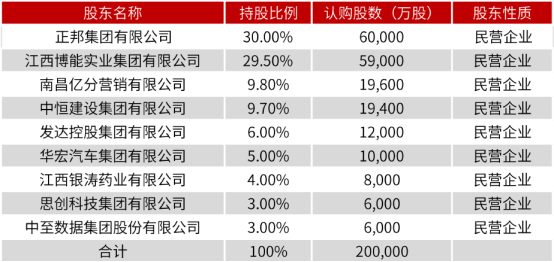 澳角村 第4页