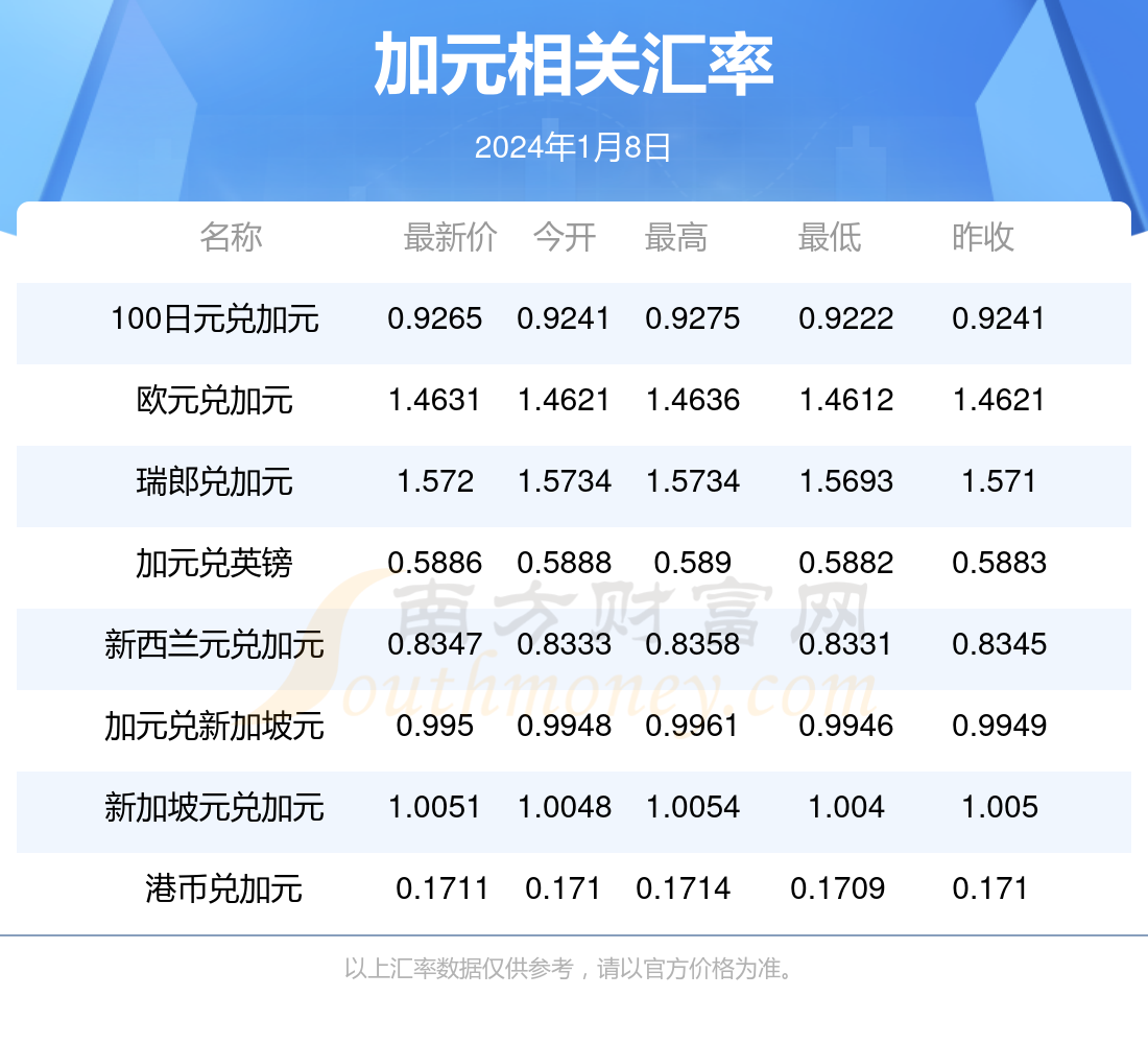 新澳今天最新资料2024年开奖,全面解答解释落实_纪念版5.766