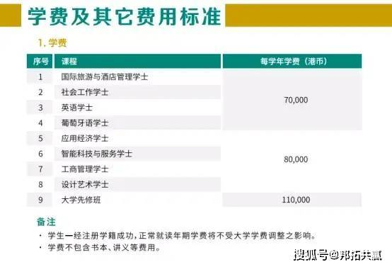 新澳门最新开奖结果记录历史查询,资源整合策略实施_专业版6.815